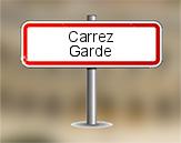 Loi Carrez à Garde